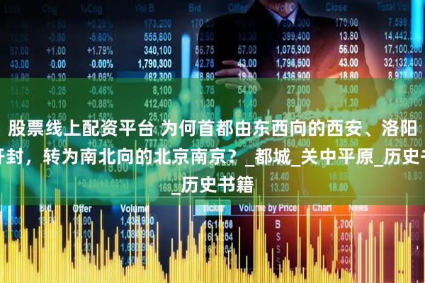 股票线上配资平台 为何首都由东西向的西安、洛阳和开封，转为南北向的北京南京？_都城_关中平原_历史书籍